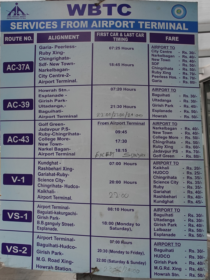 Bus Routes And Fare Charge